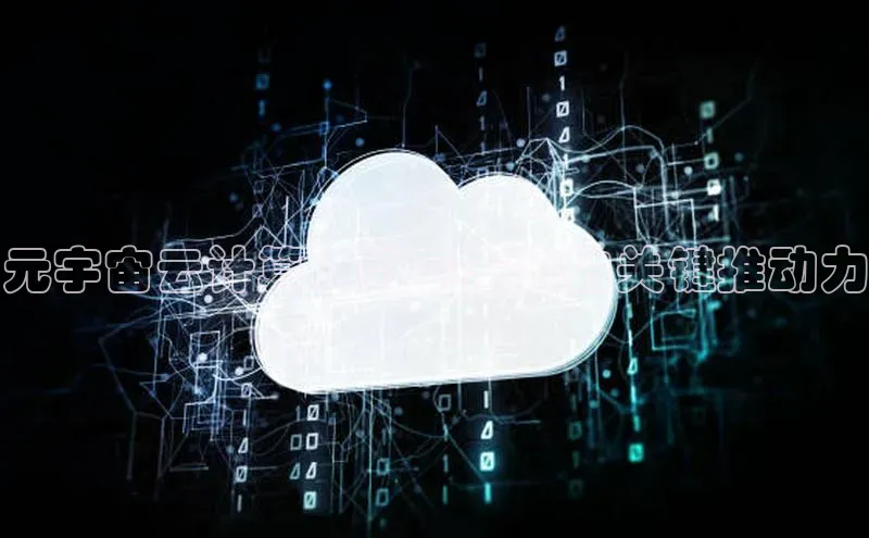 EON4登录百度营销中心元宇宙云计算：数字未来的关键推动力