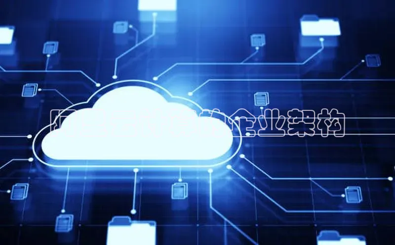 EON4招商华策影视阿里云计算的企业架构